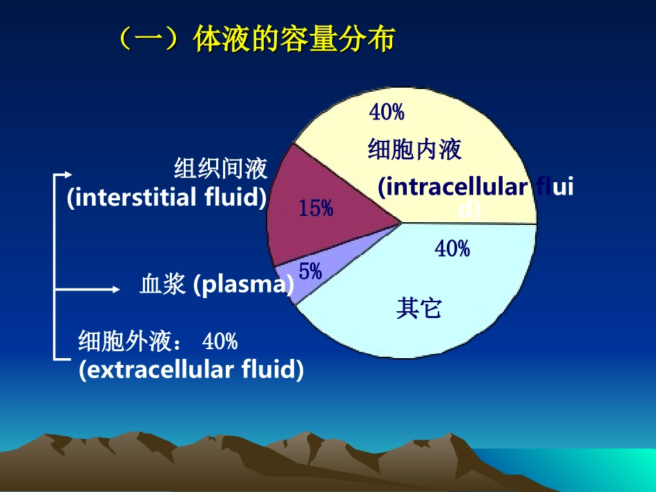 第五章水盐代谢_第2页