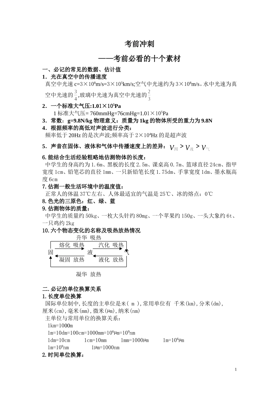 中考前必看的十大素材_第1页