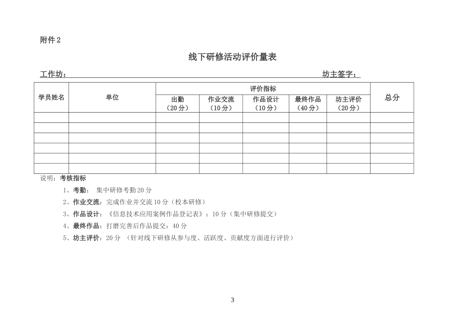 万盛区小学数学1坊2组重庆市信息技术应用案例作品登记表（打磨前）_第3页