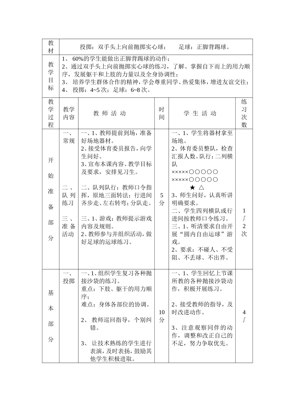 双手头上向前抛掷实心球_第1页