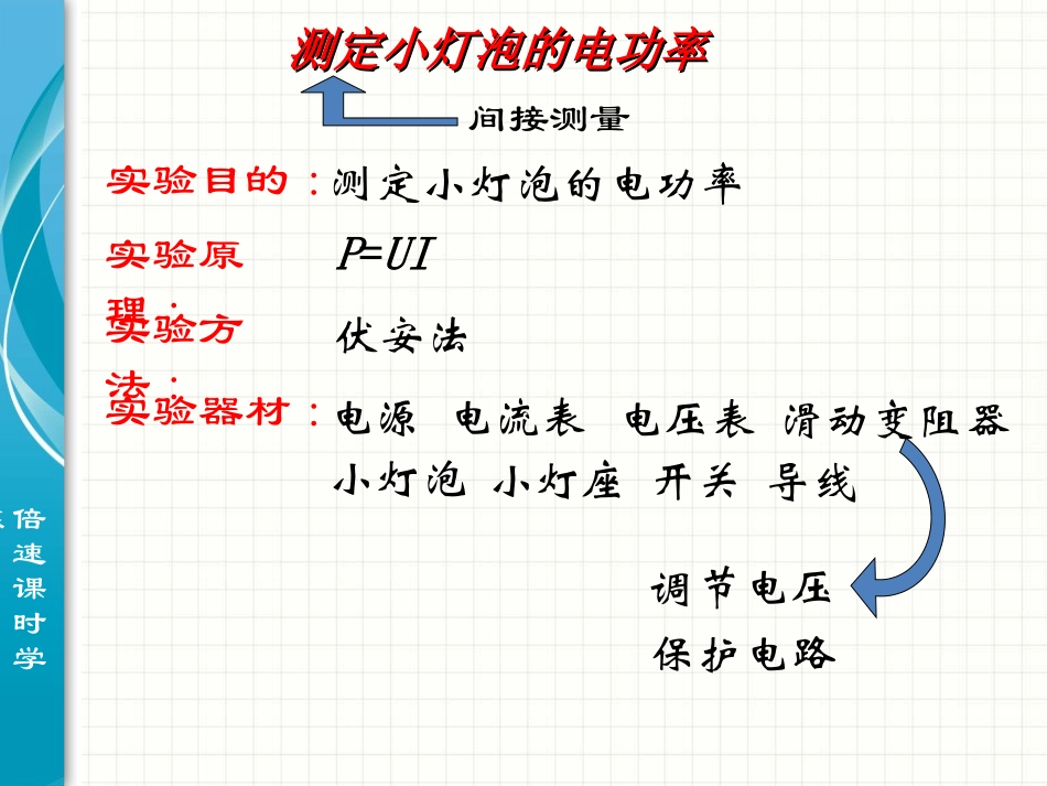 苏科版初中物理九下152《电功率》PPT课件3_第2页