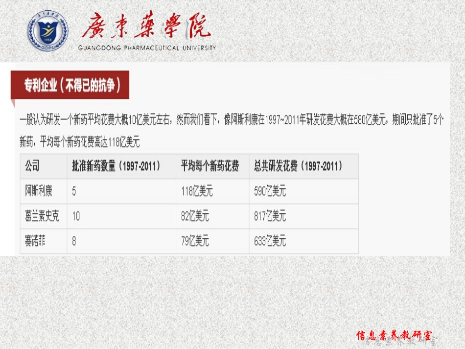 第五章  特种文献检索_第3页