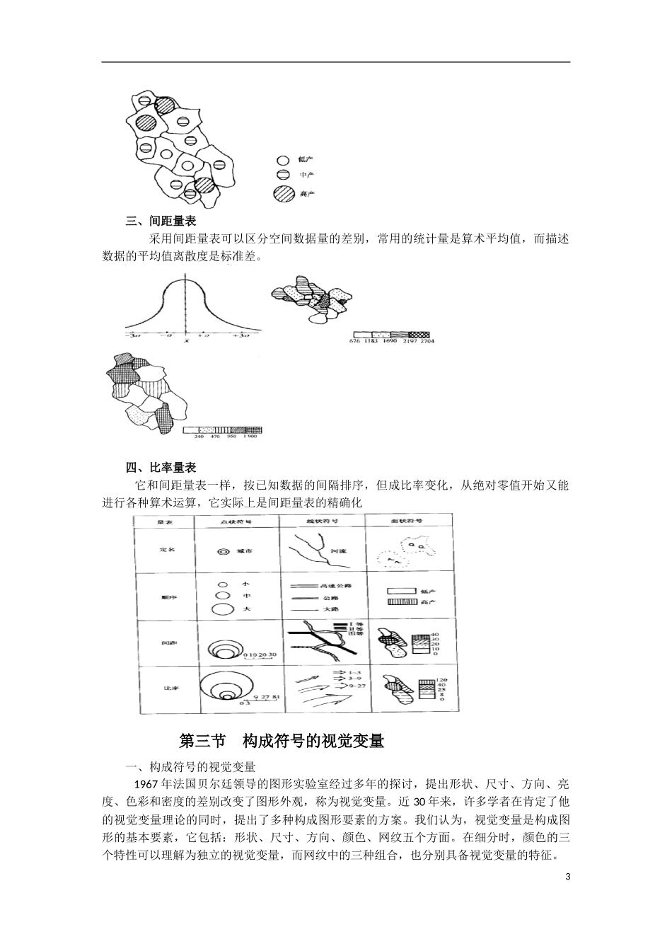 第五章   地图符号_第3页