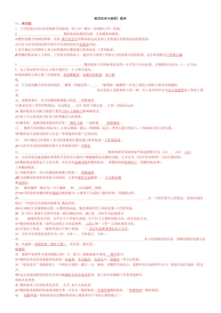数控机床与编程试题库及答案