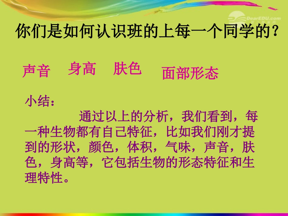 遗传和变异现象的教学课件_第2页