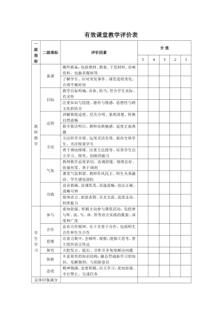 有效课堂教学评价表