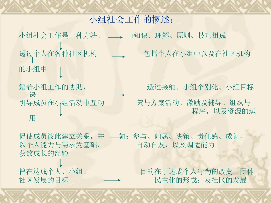 第二讲__小组社会工作的理论_第2页