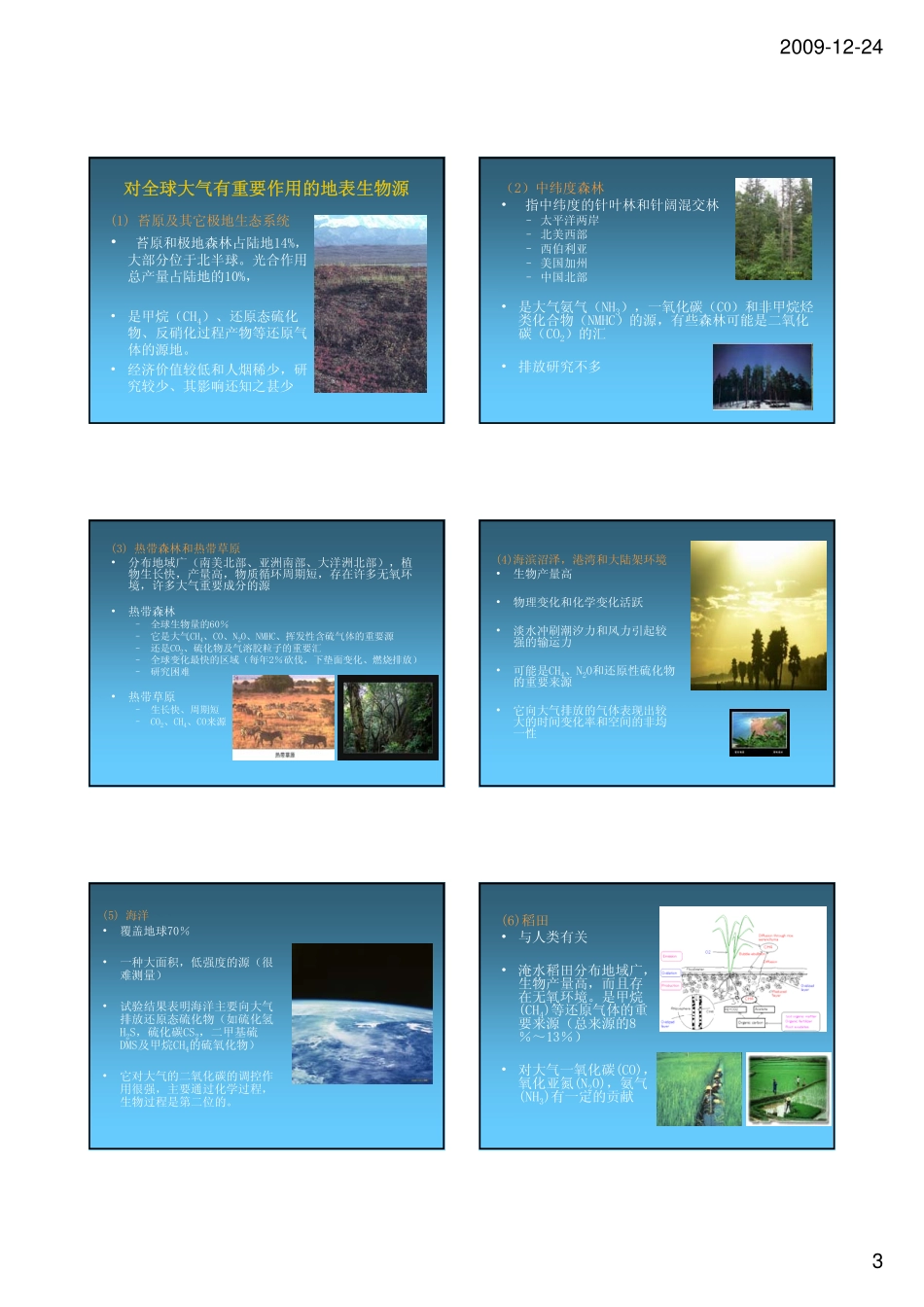 第二讲 控制大气化学成分的关键过程_第3页