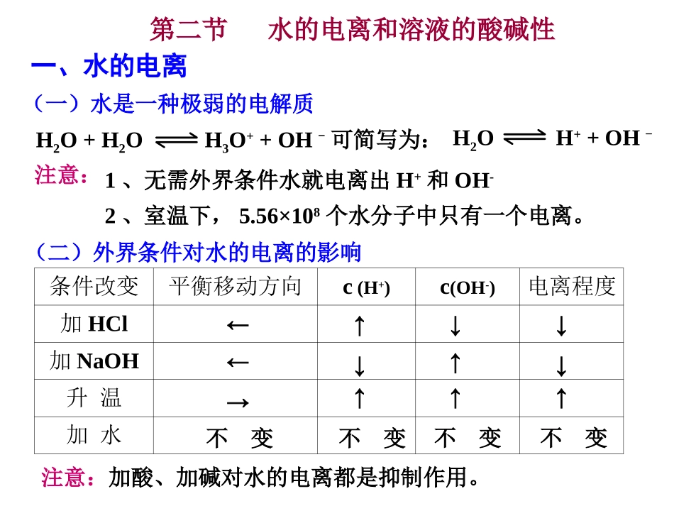 第二节 水的电离和溶液的酸碱性(1)_第1页