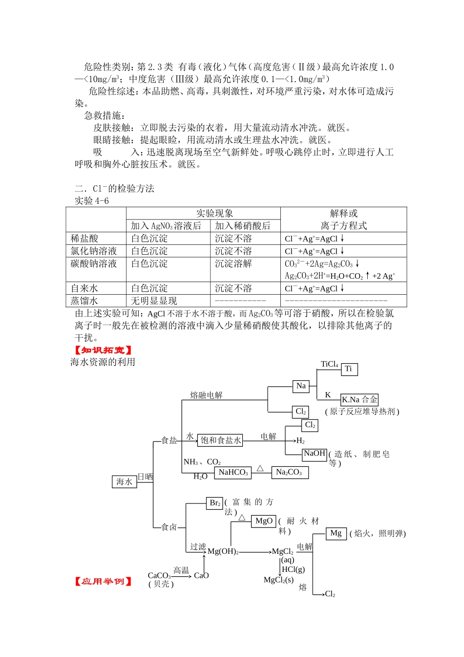 第二节 富集在海水中的元素---氯_第3页
