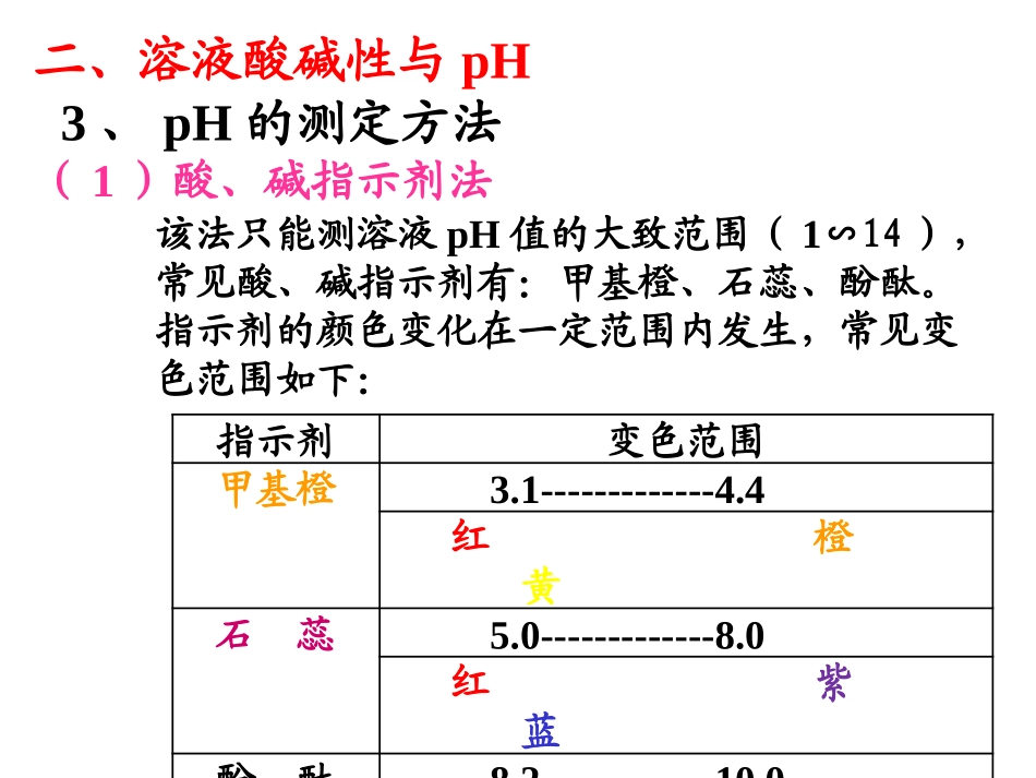 第二节  水的电离和溶液的酸碱性(第三课时)_第3页