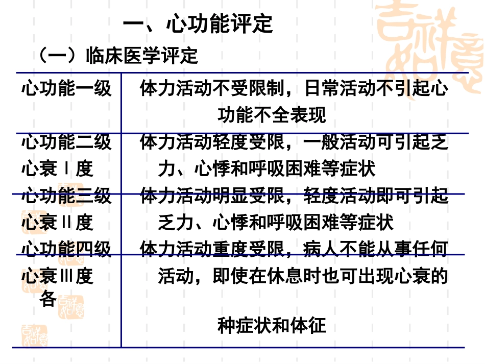第二节  心肺功能评定_第3页