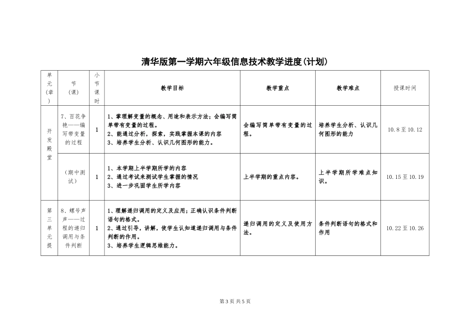 清华版教学计划（进度表）六年级（上）_第3页