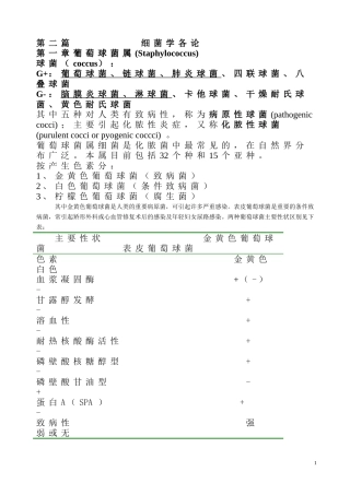 第二篇细菌学各论