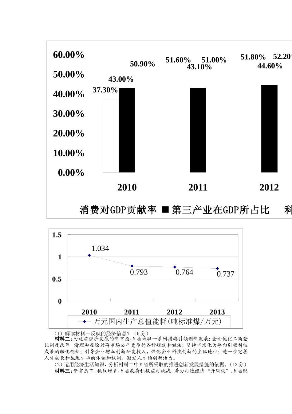 2012级绵阳一诊政治部分试题及答案Word版_第3页