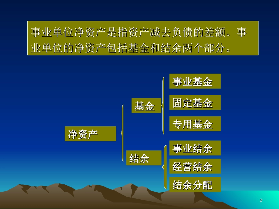 第二篇 第六章  事业单位净资产的核算_第2页