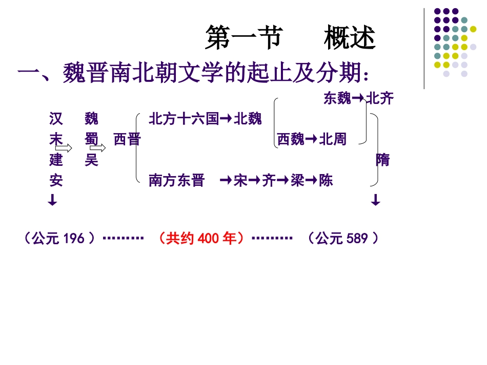 第二章魏晋南北朝文学_第2页