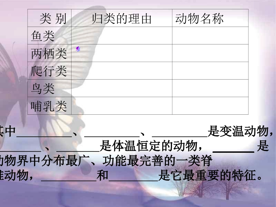 第二章观察生物复习练习_第3页