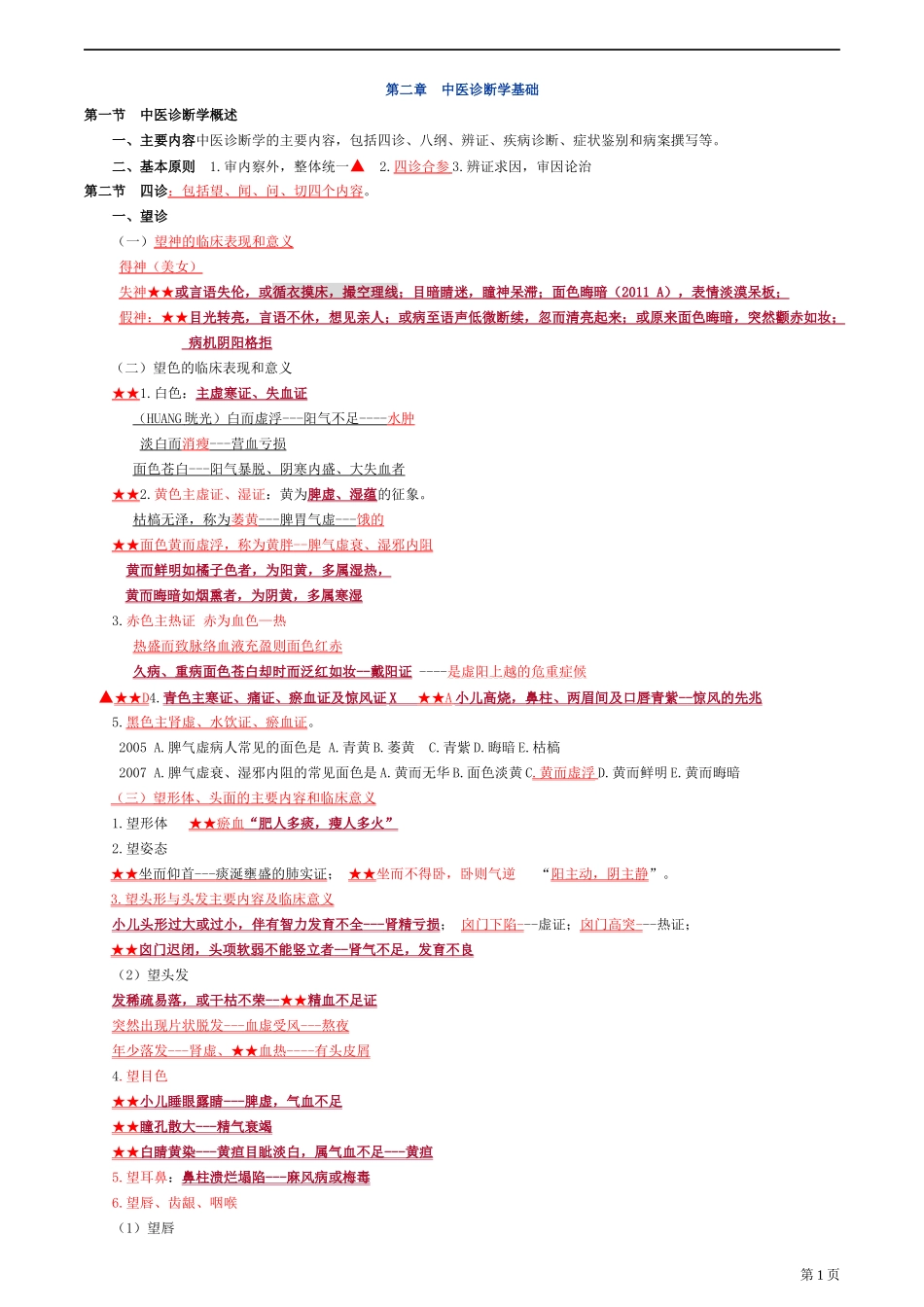 第二章中医诊断学基础_第1页