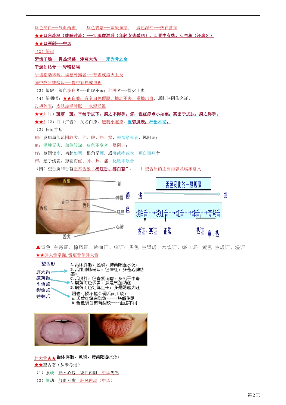 第二章中医诊断学基础_第2页