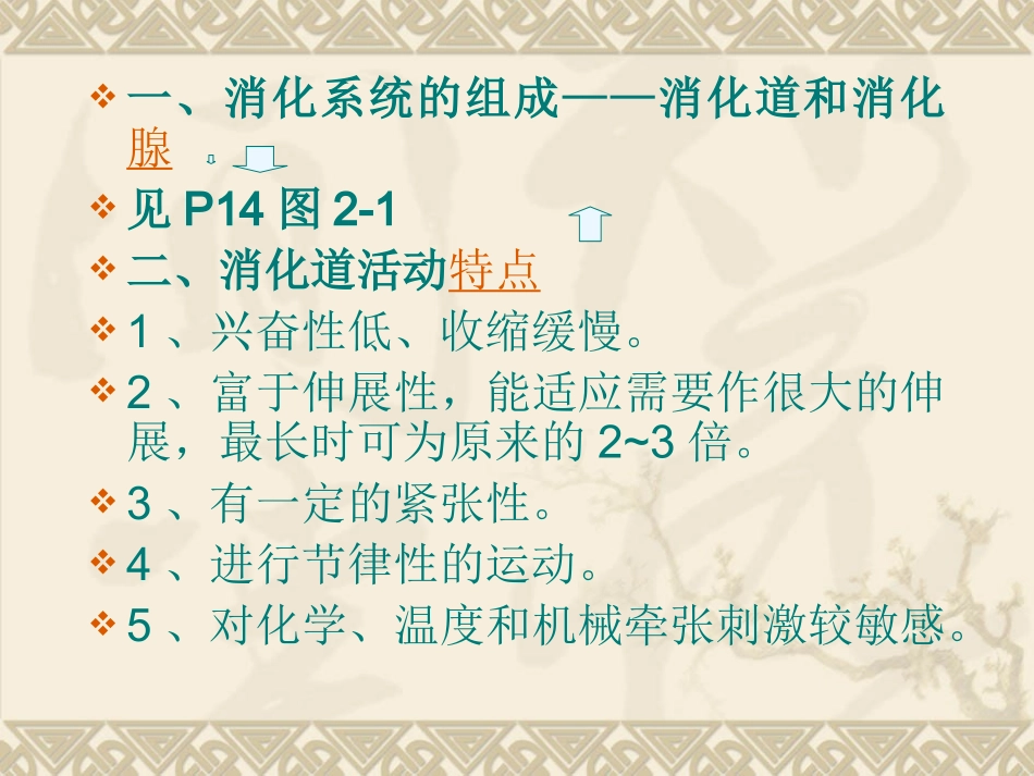 第二章 食品的消化与吸收_第3页