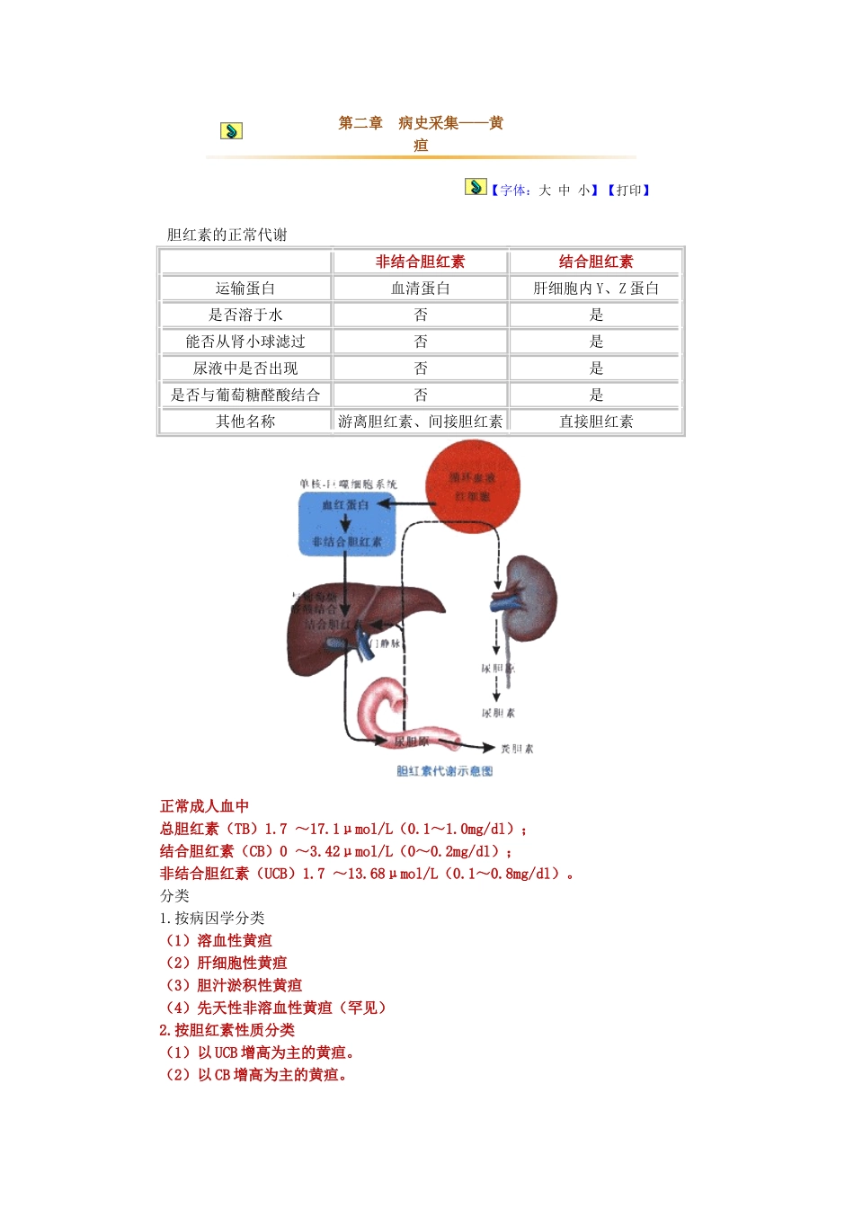 第二章 病史采集——黄 疸_第1页