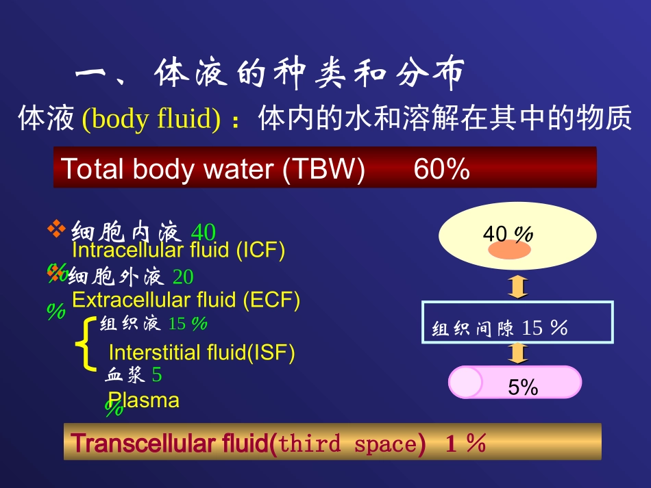 第二章 水和电解质代谢紊乱_第3页