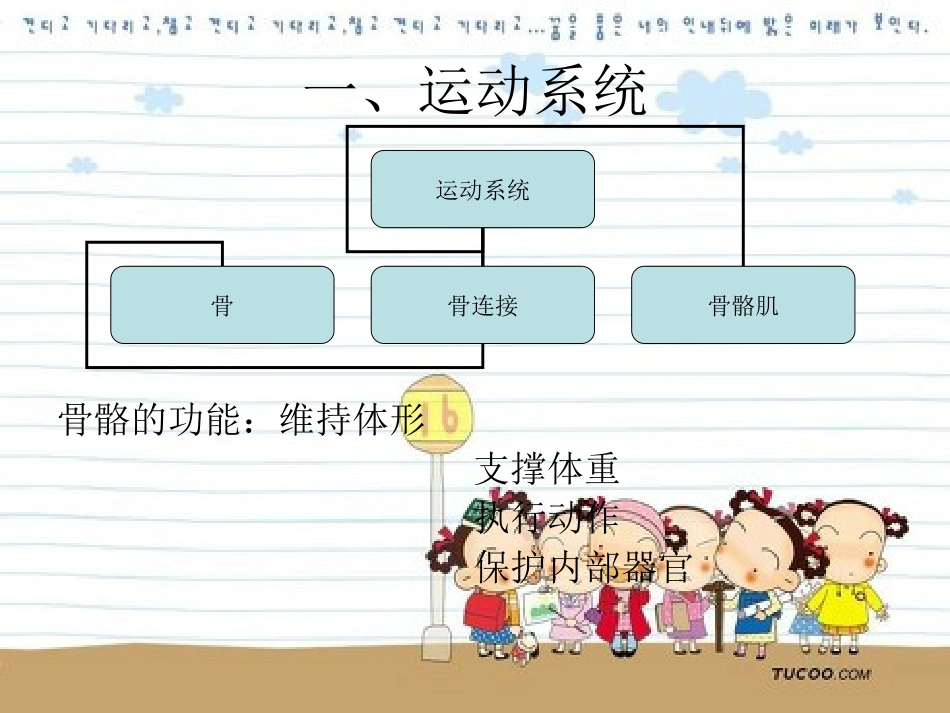 第二章 婴幼儿生理学知识_第3页