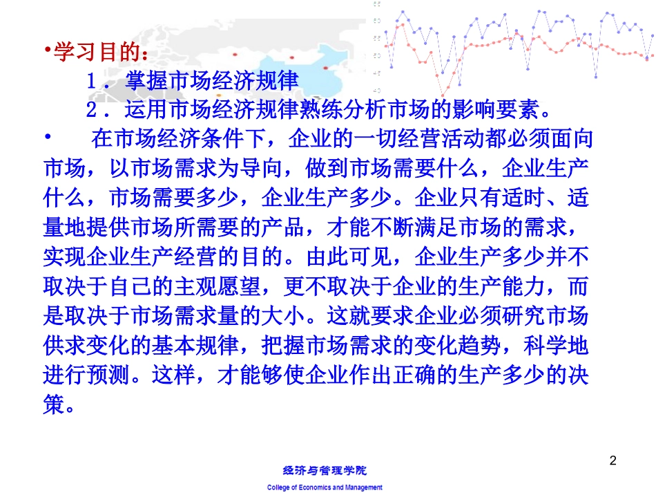 第二章 供求曲线_第2页