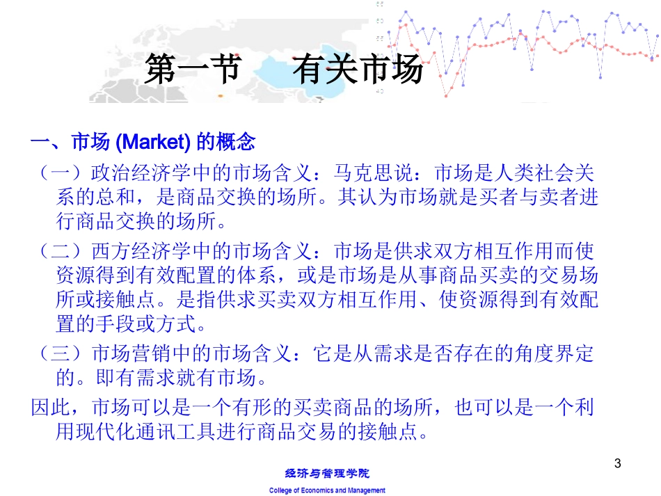 第二章 供求曲线_第3页