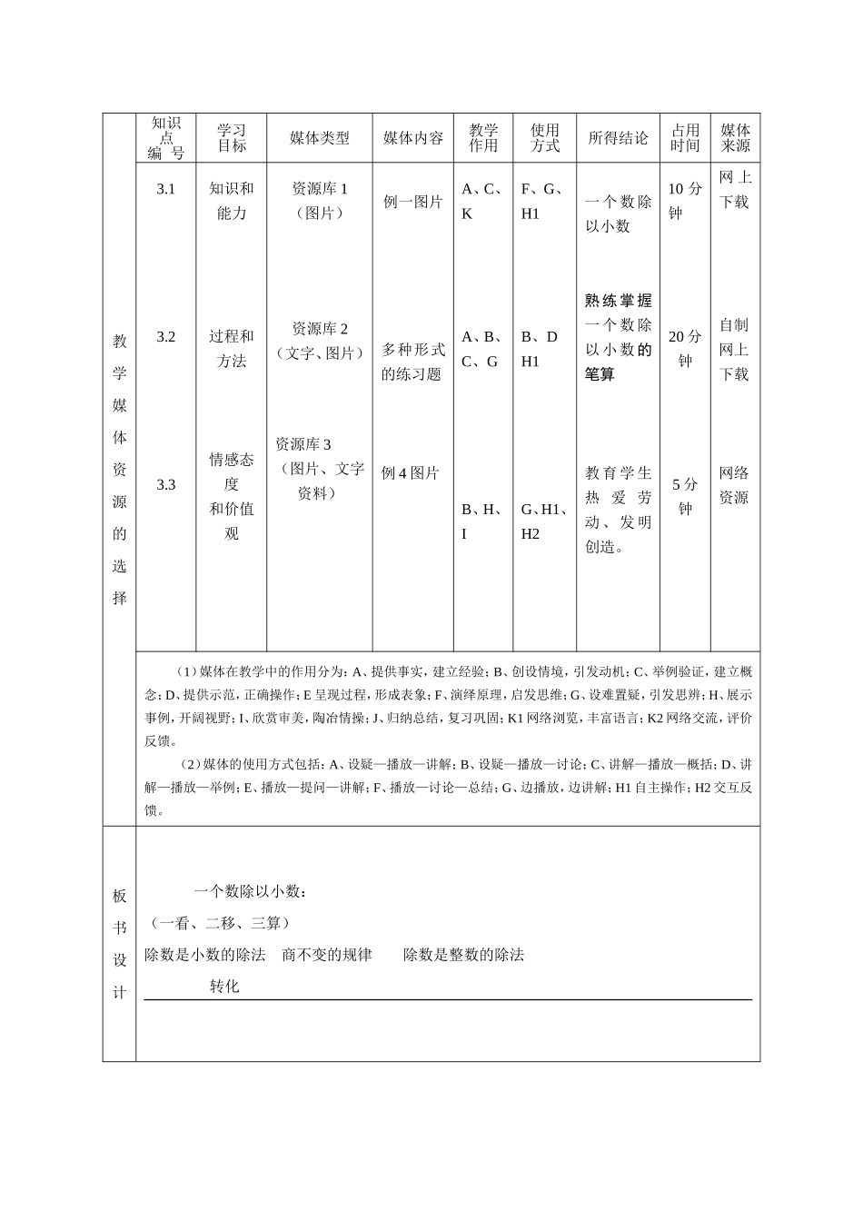 同课异构马书云一个数除以小数_第2页