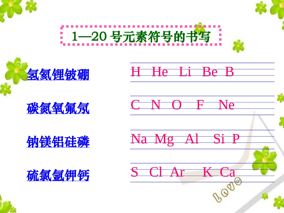 化学元素与人体健康1_第1页