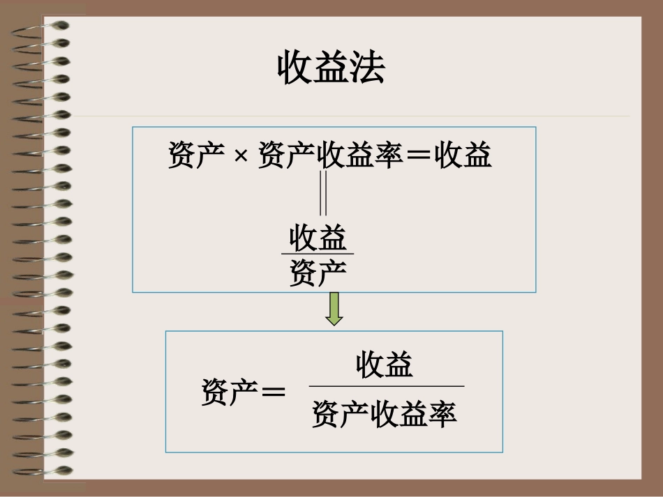 第二章   第二节 收益法_第2页