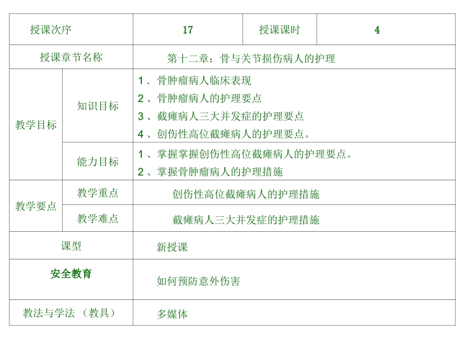 第二十章_骨肿瘤病人的护理_第2页