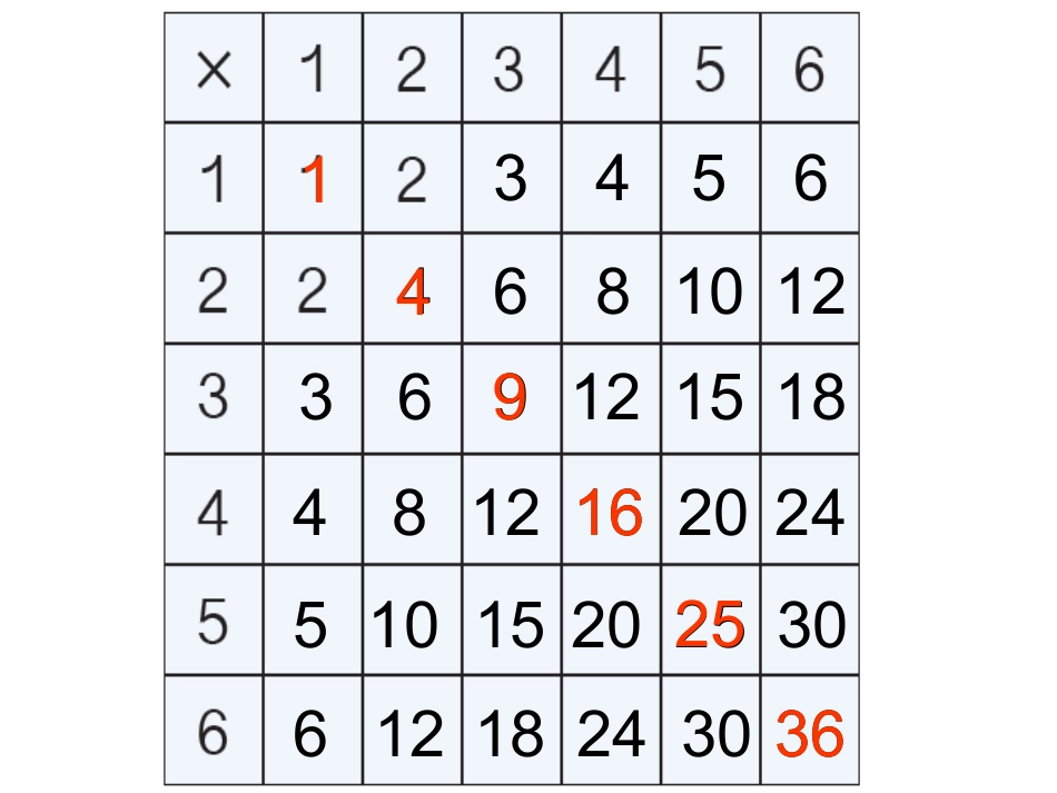 二上第四单元解决问题_第1页