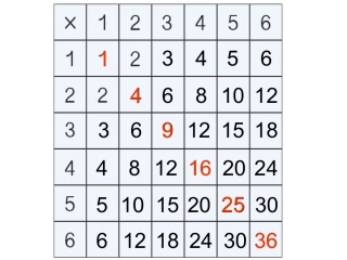 二上第四单元解决问题