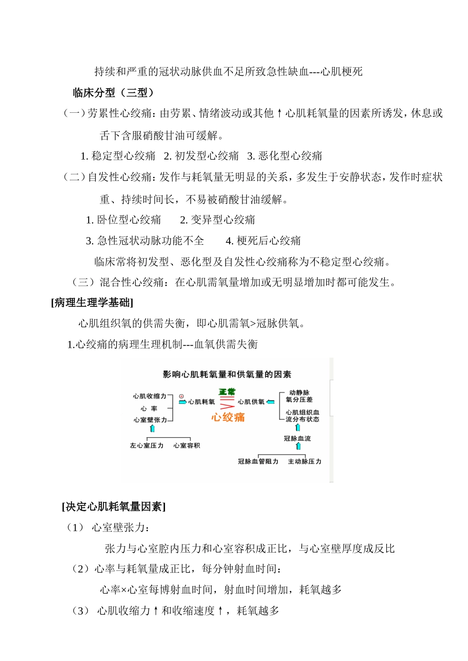 第二十八章 抗心绞痛药(Antianginal drugs)_第2页
