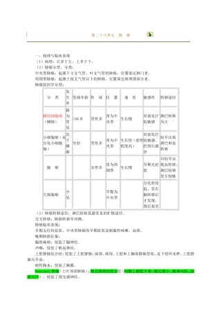 第二十八单元肺癌