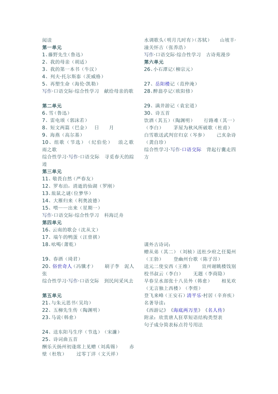 人教版八下语文课程目录_第1页