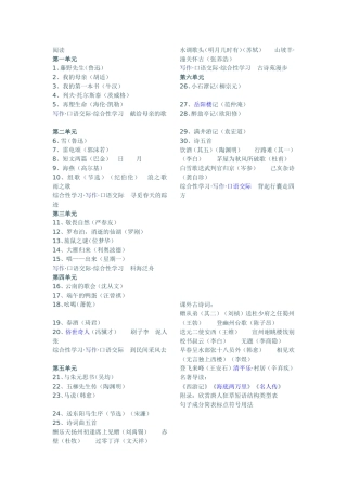 人教版八下语文课程目录