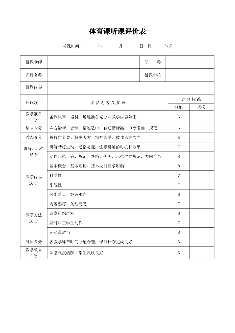 体育课听课评价表_第1页
