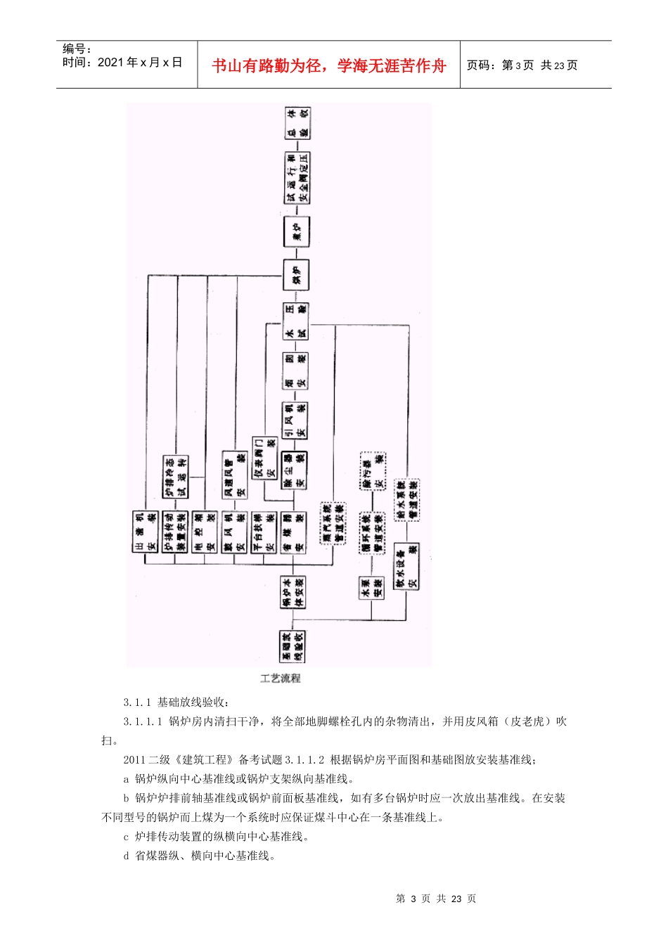 锅炉及附属设备安装施工工艺标准_第3页