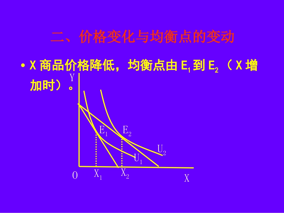 第九讲  价格效应与需求曲线_第3页