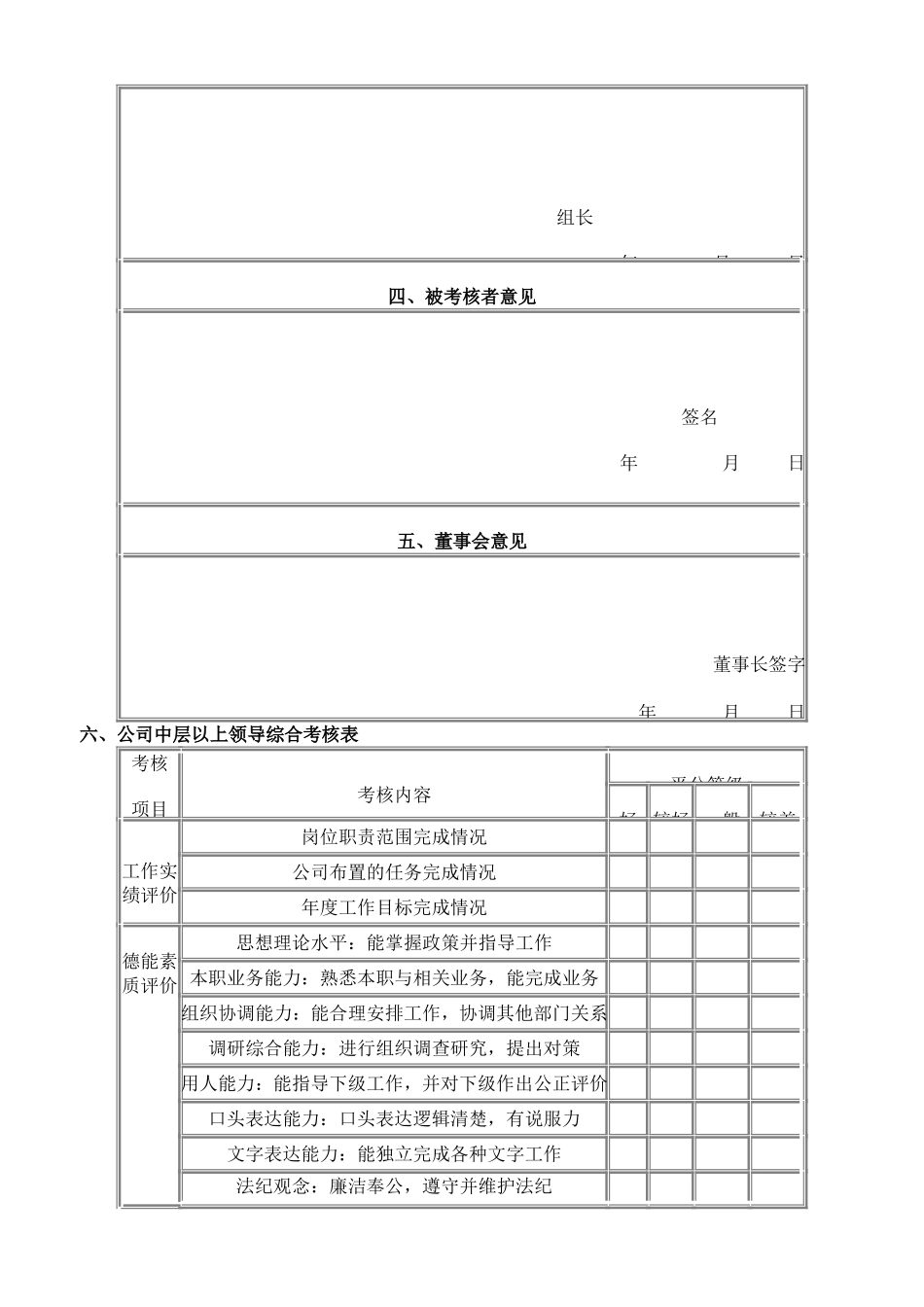 中层领导年度工作考核_第2页