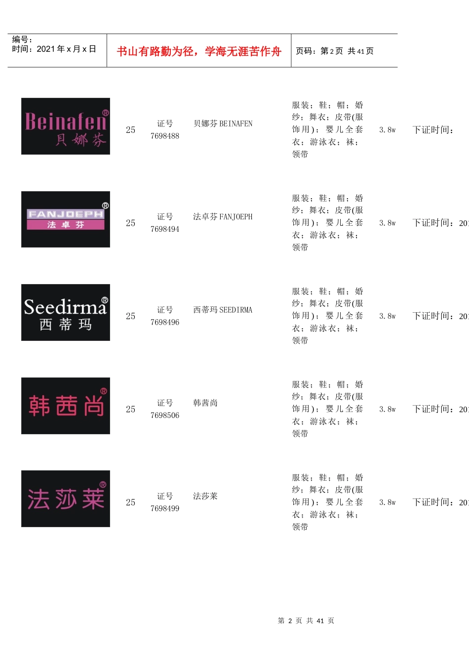 02自主商标转让-(女装)报价单_第2页