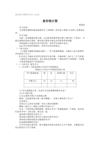 曹选玲：条形统计图教学设计与反思