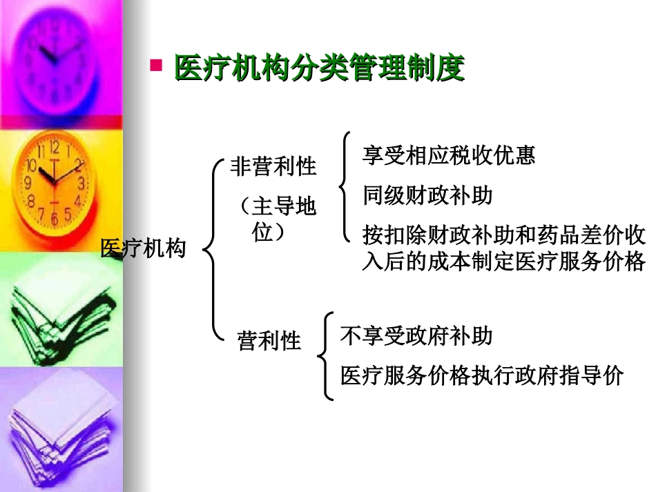 第九章 医疗机构的药事管理_第3页