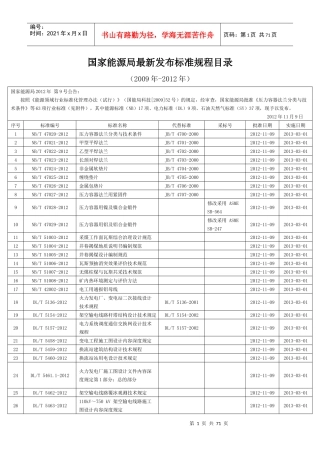 国家能源局最新发布标准规程目录