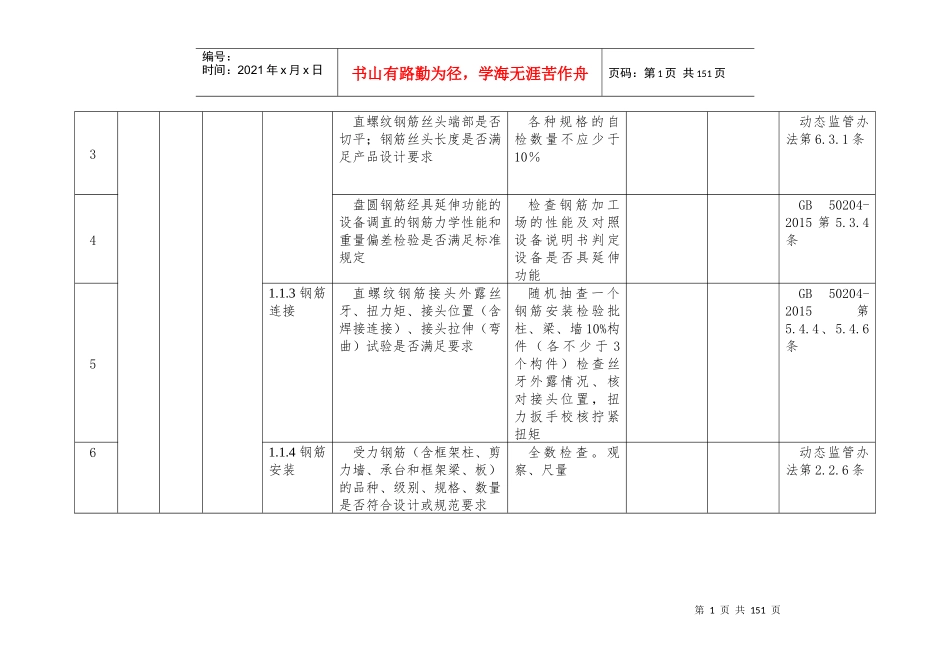 施工企业履行质量安全管理主体责任标准_第2页