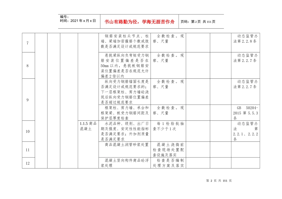 施工企业履行质量安全管理主体责任标准_第3页